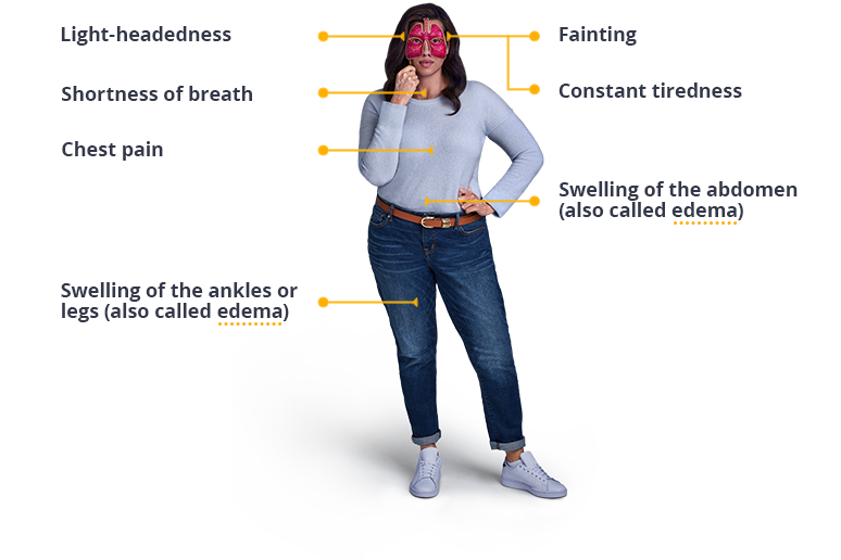 What Is Pulmonary Arterial Hypertension | Unmask PAH